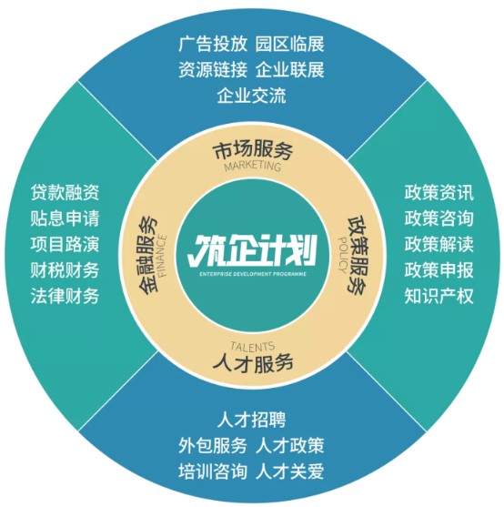 深耕園區服務 搭建多維生態——正中集團科興科學園“筑企計劃”助力企業筑夢前行
